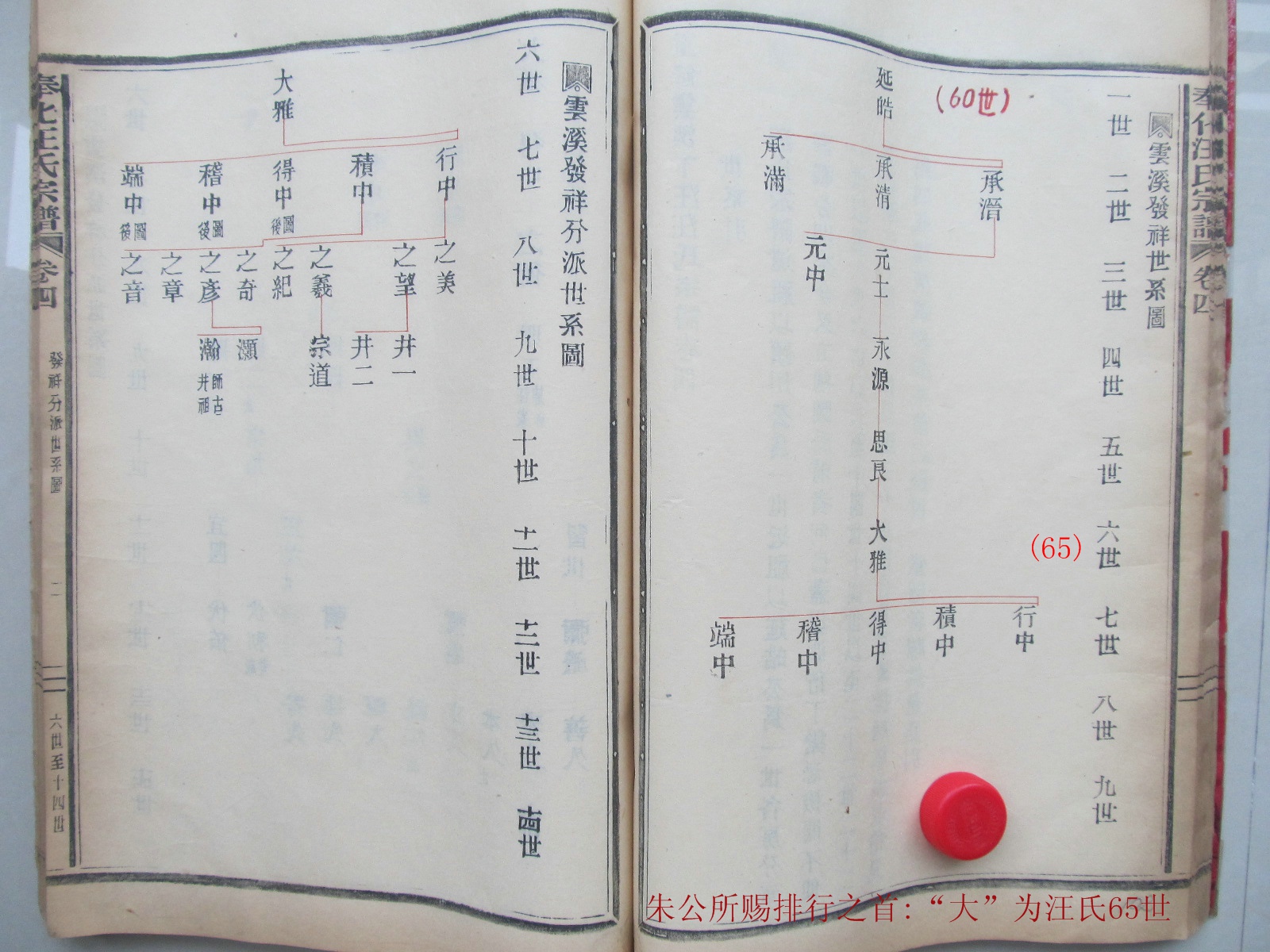 w102103 雲溪發祥世系.JPG