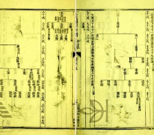 大畈申公后以敬公与歙县元代汪元懋字以敬 是同一人吗