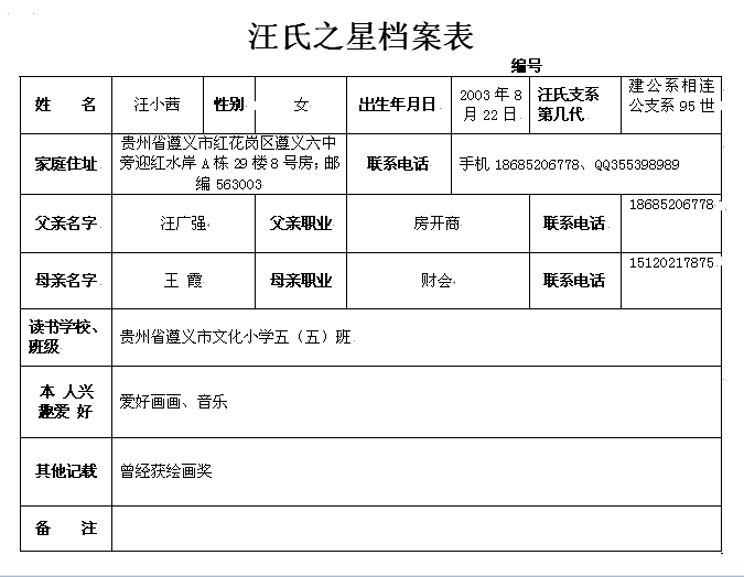 汪氏之星档案表（汪小茜）