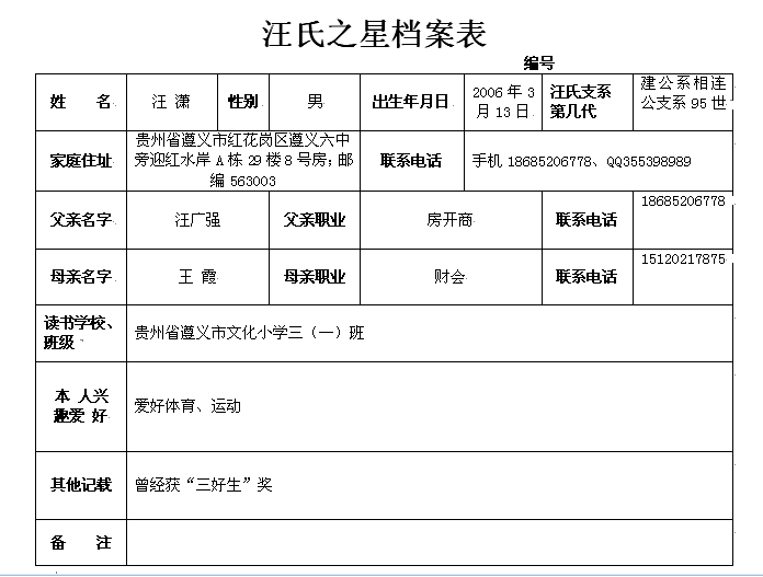 汪氏之星档案表（汪 潇）