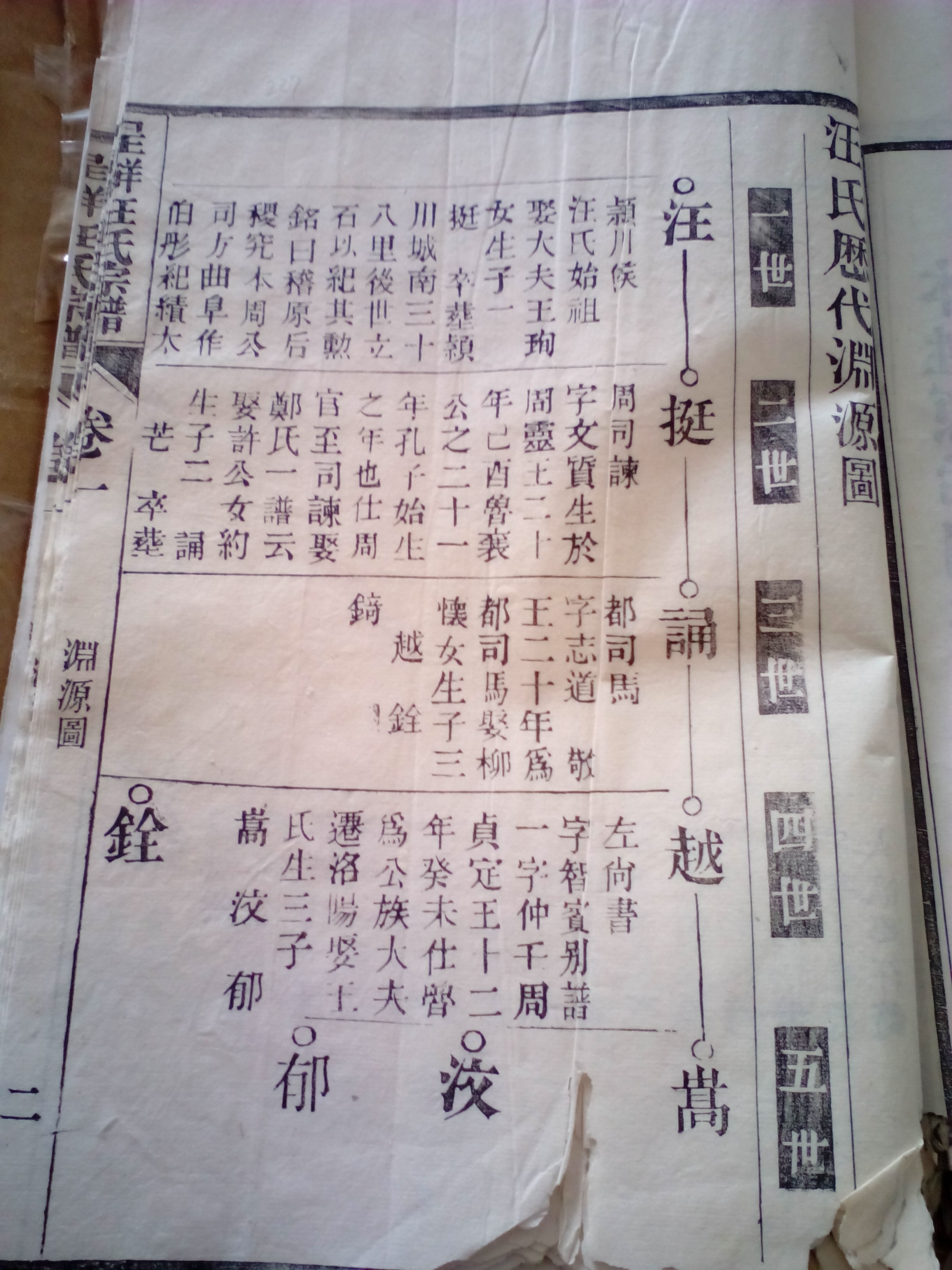 南陵呈祥汪氏宗谱-2