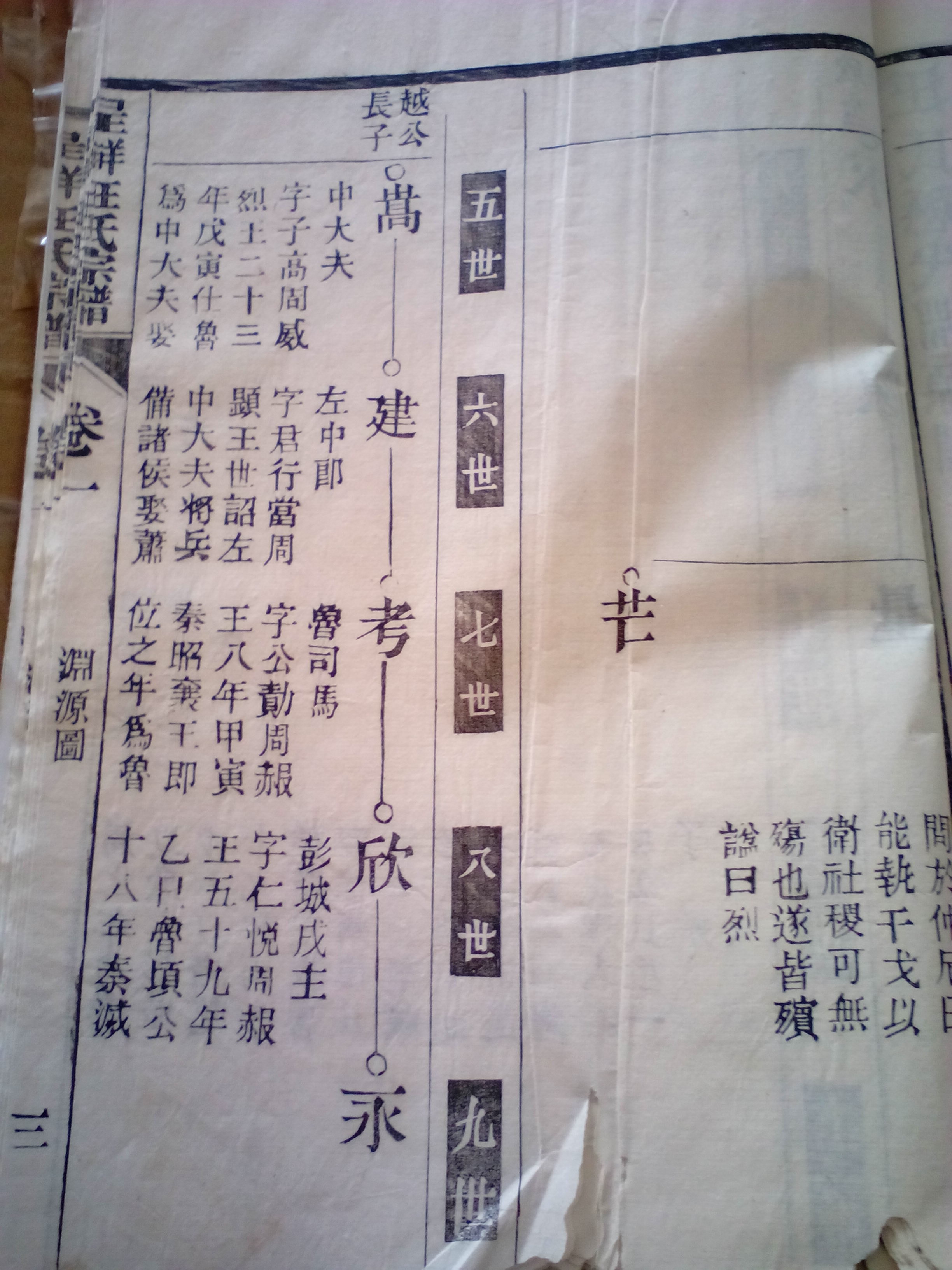 南陵呈祥汪氏宗谱-3