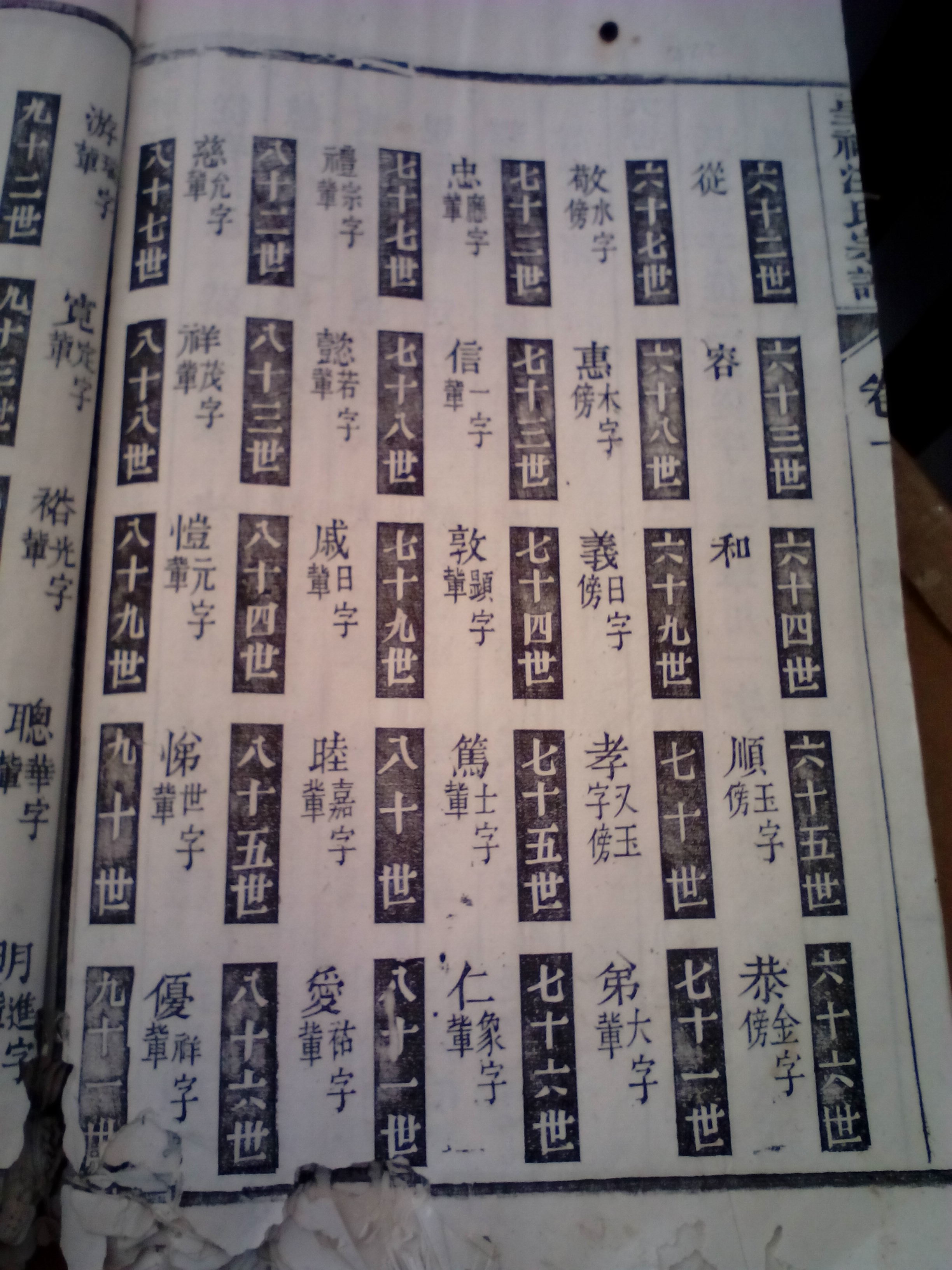 南陵呈祥字辈排行