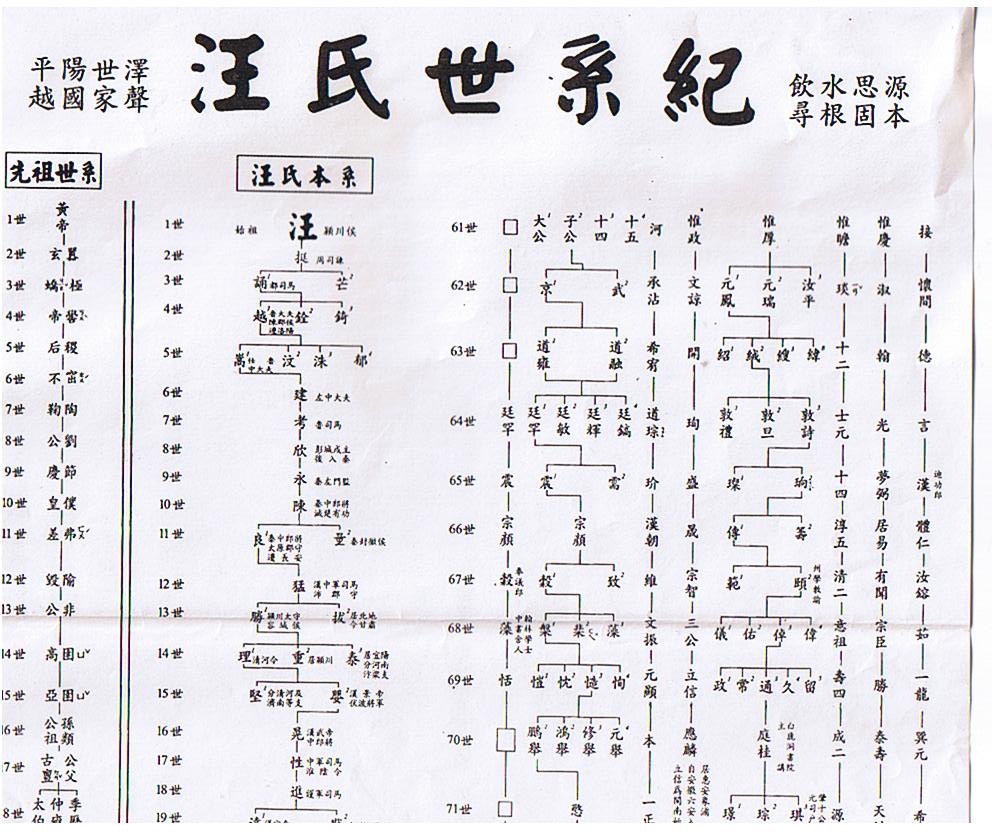 祖谱01.jpg