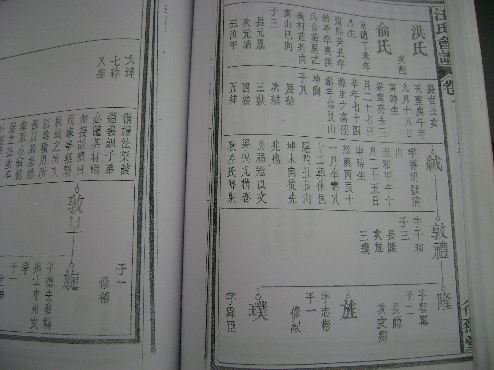 两位已跑了上海图书馆等许多单位查找资料，希望研究会能提供下图中璞公后代情况