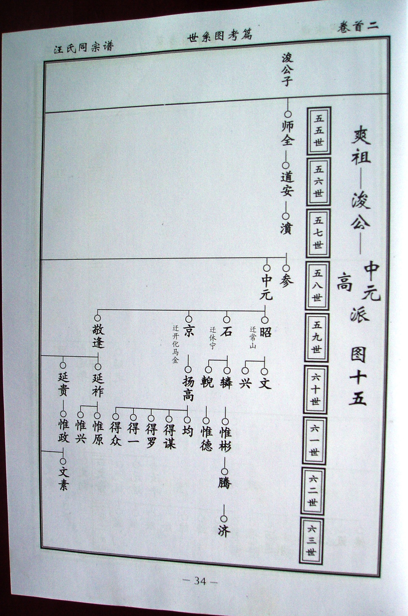 汪氏家谱 046.jpg