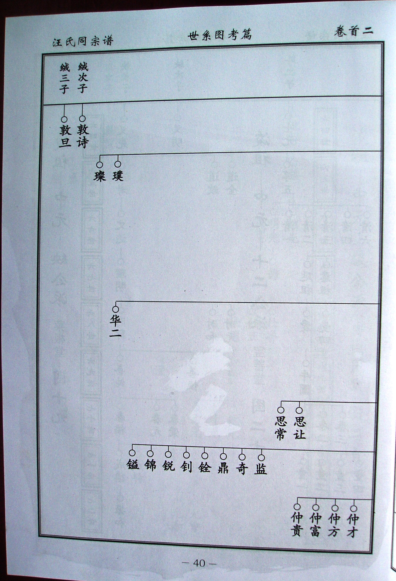 汪氏家谱 052.jpg