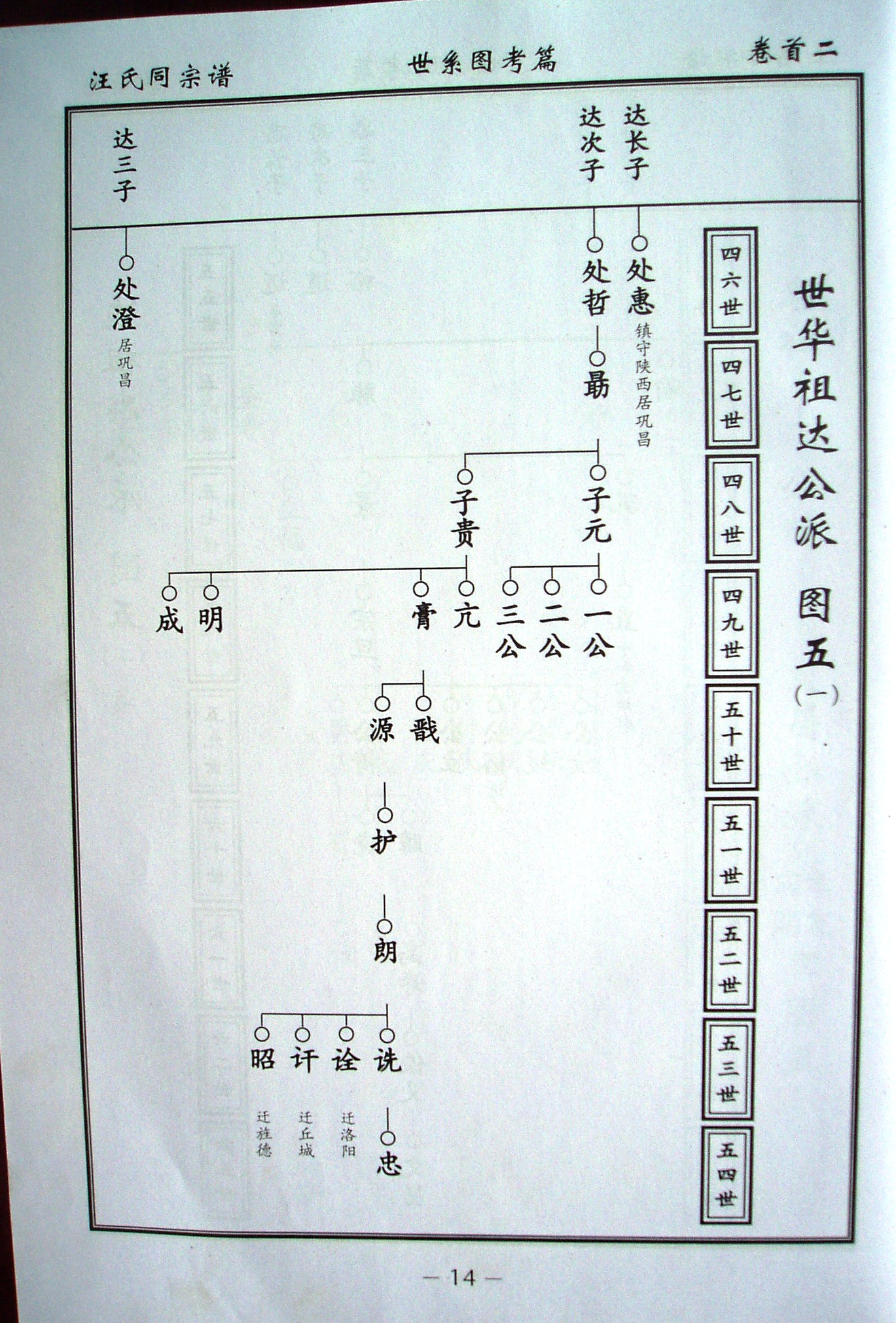 汪氏家谱 026.jpg