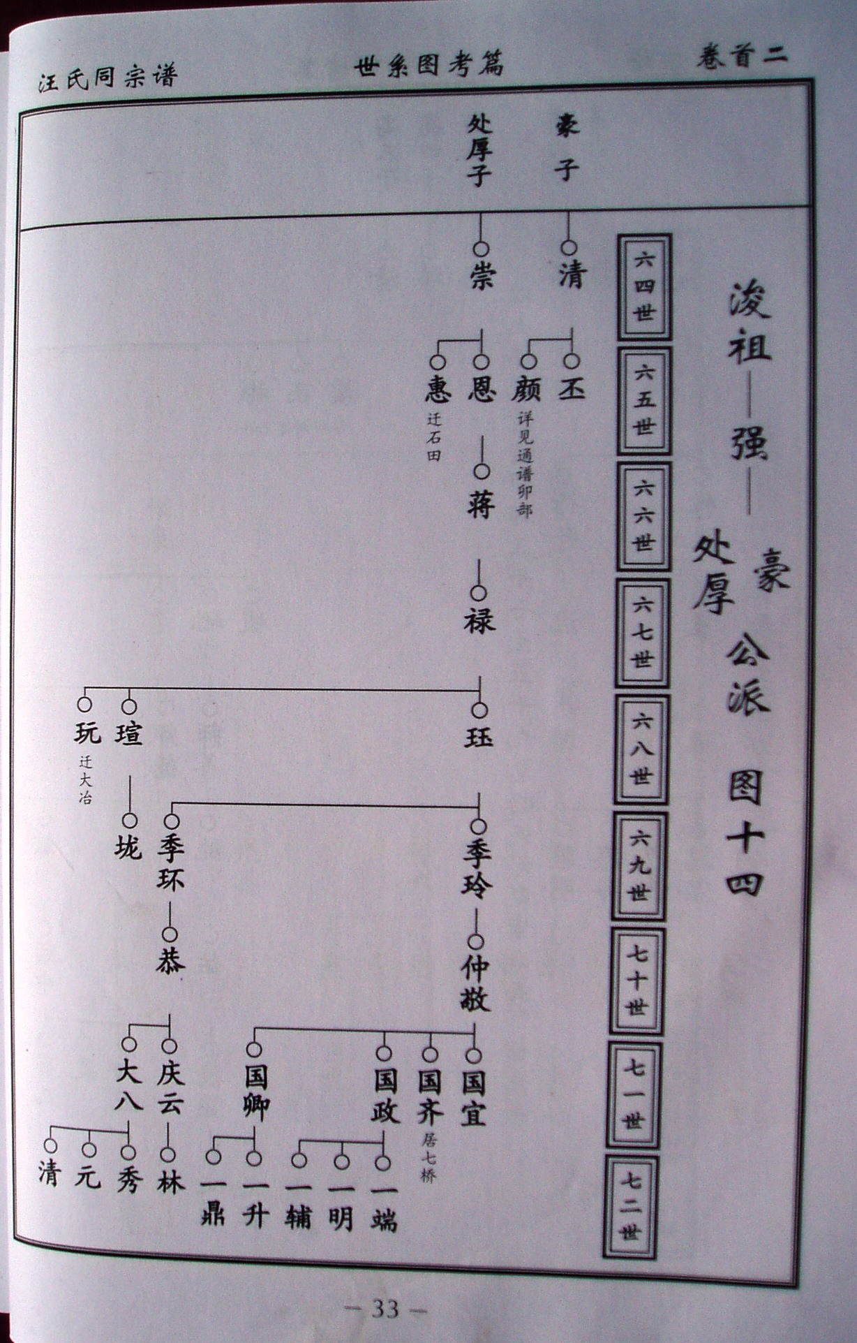 汪氏家谱 045.jpg
