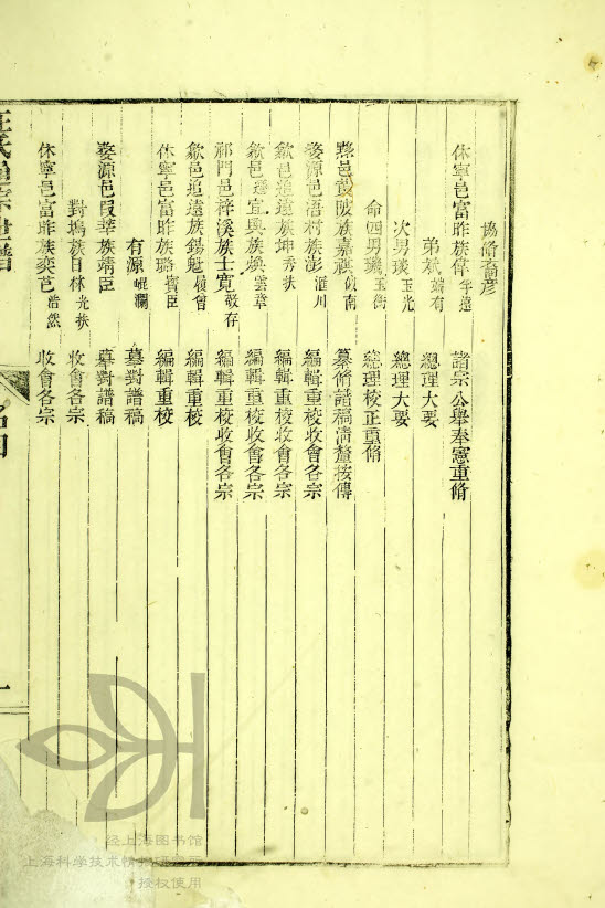 协修裔彥 第一张