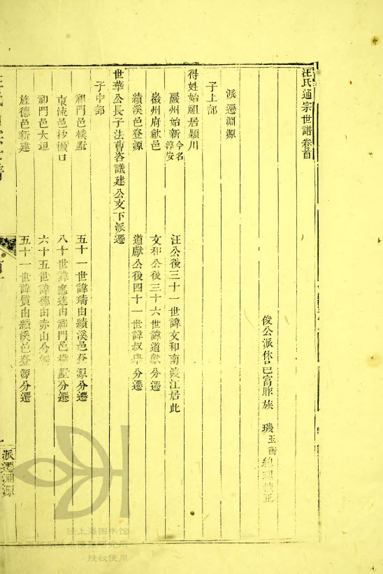 子上部 — 子中部