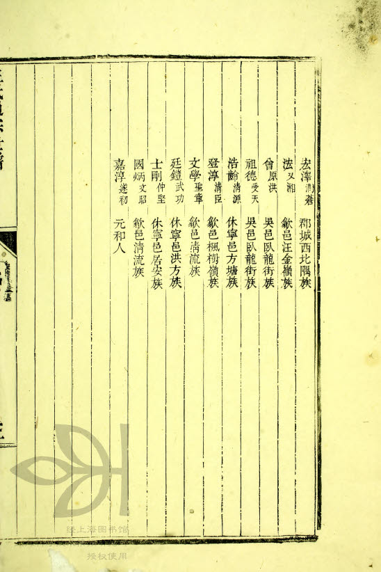 协修裔彥 第五张