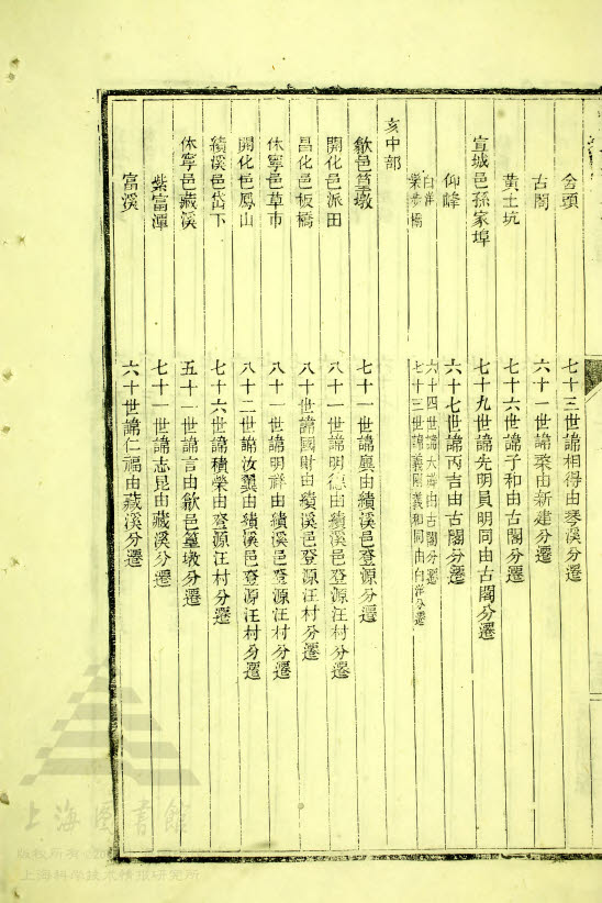 亥上部 — 亥中部