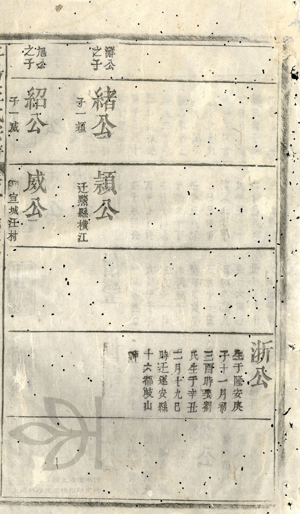 36世—40世