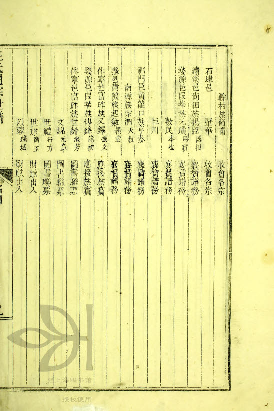 协修裔彥 第三张