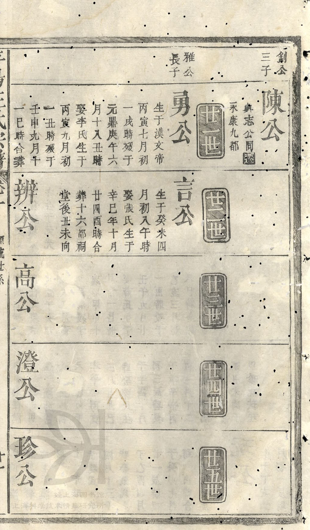 16世—20世、21世—25世