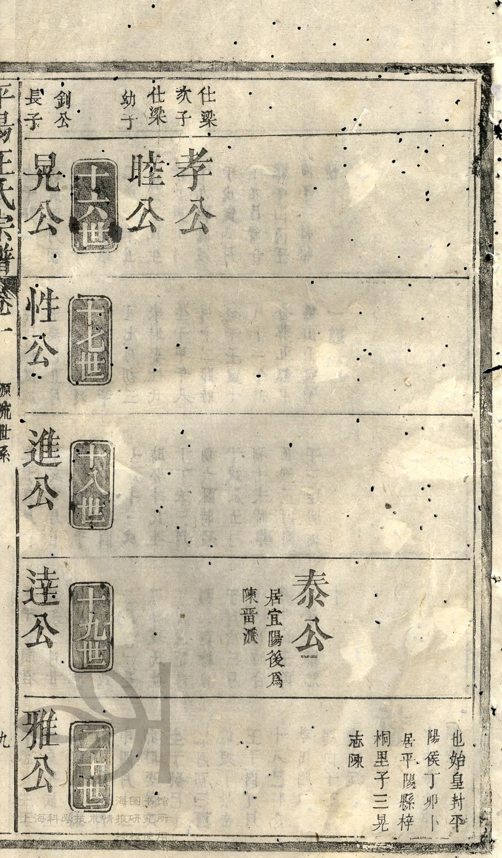 11世—15世、16世—20世