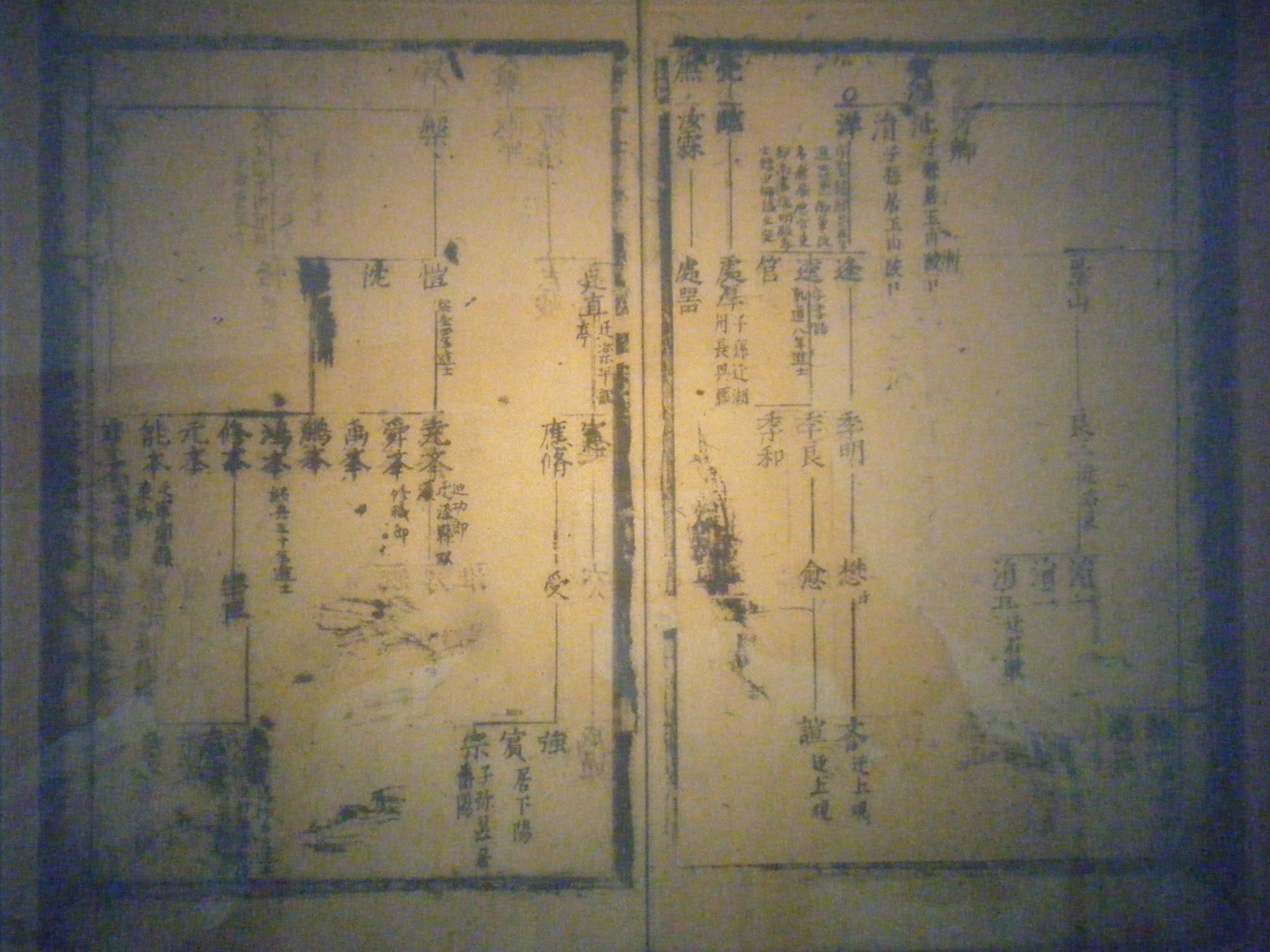 皖图馆藏-汪氏迁派实录提纲
