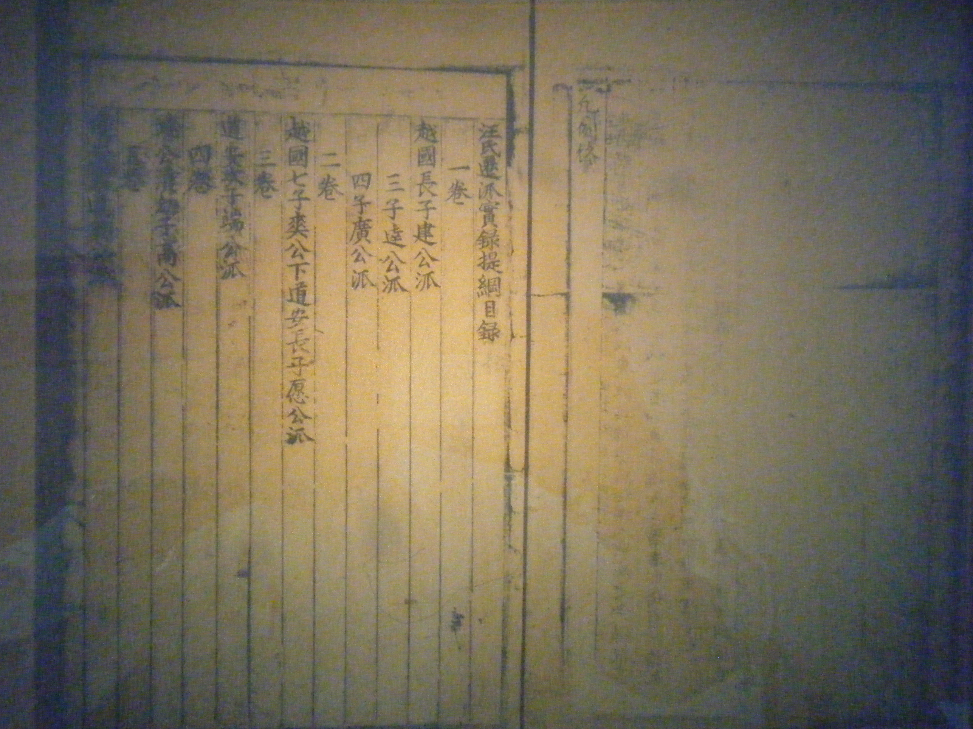 皖图馆藏-汪氏迁派实录提纲