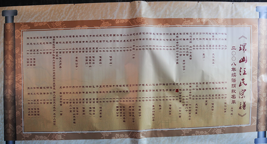 本次续谱捐款名单