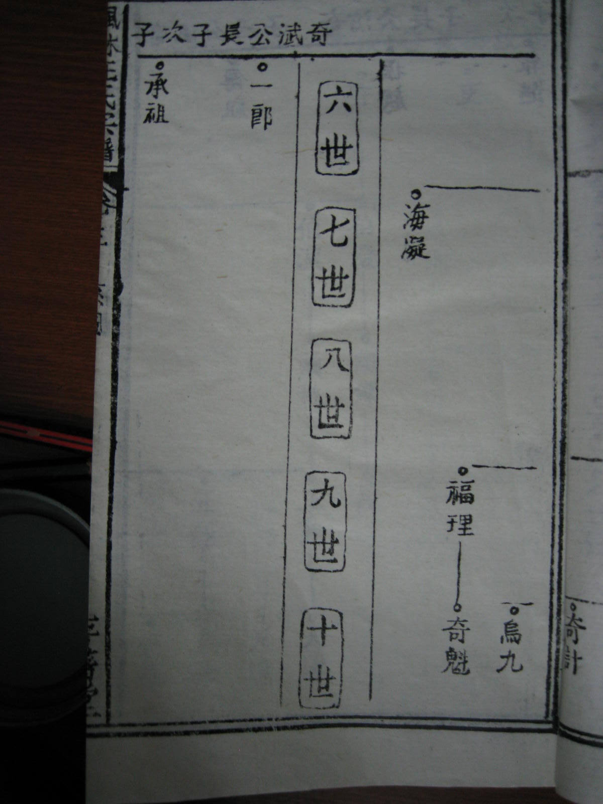 照片20080407 357.jpg