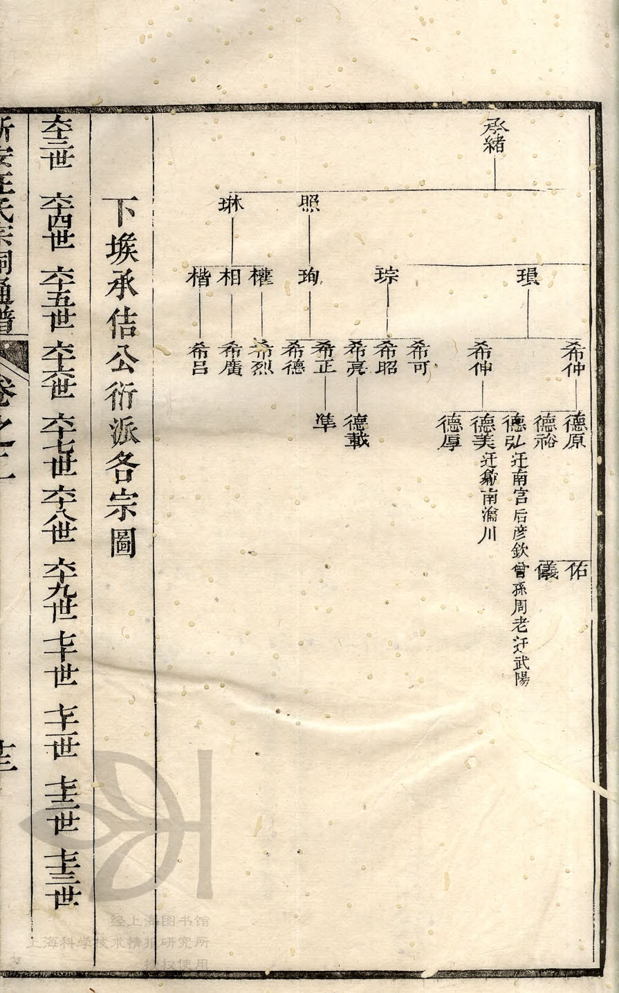 宗祠通谱02-025 左起