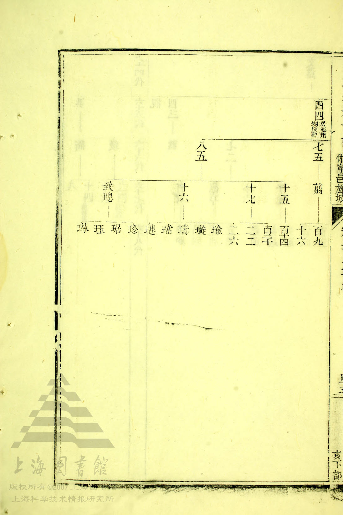 34 - 228，文嵩公支下续