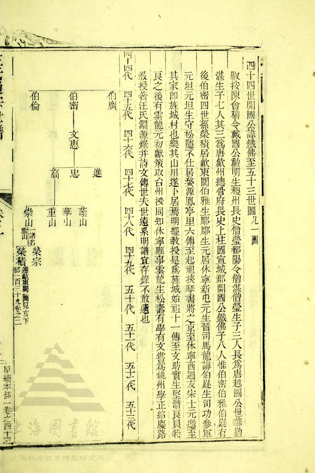 03 - 104，铁佛公支始