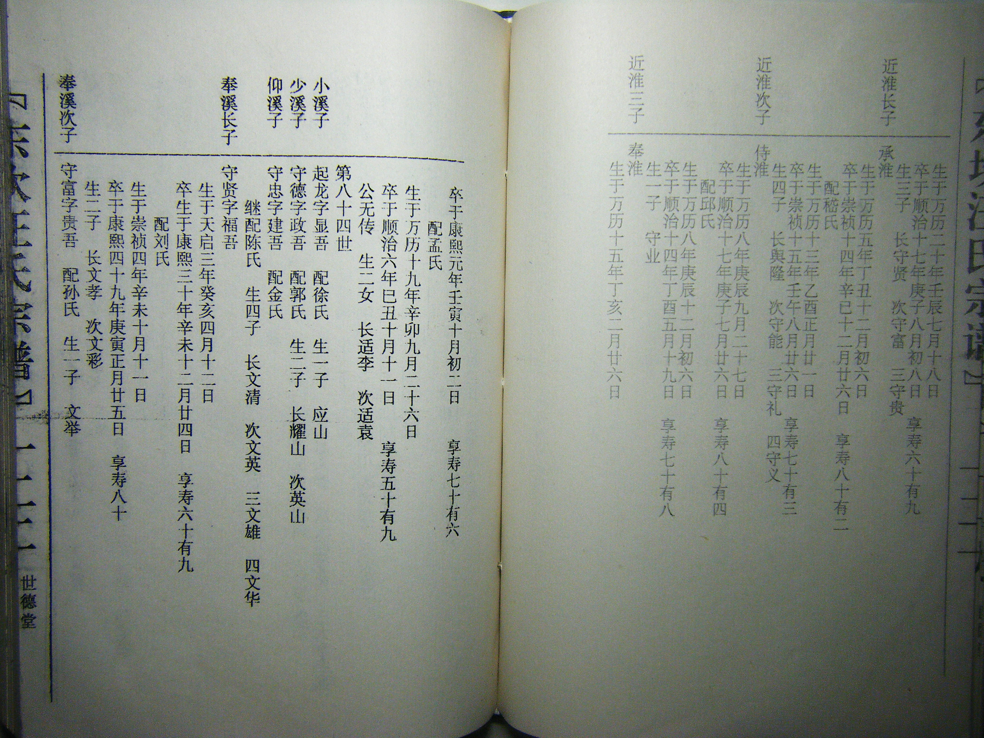 83世—84世 世系考