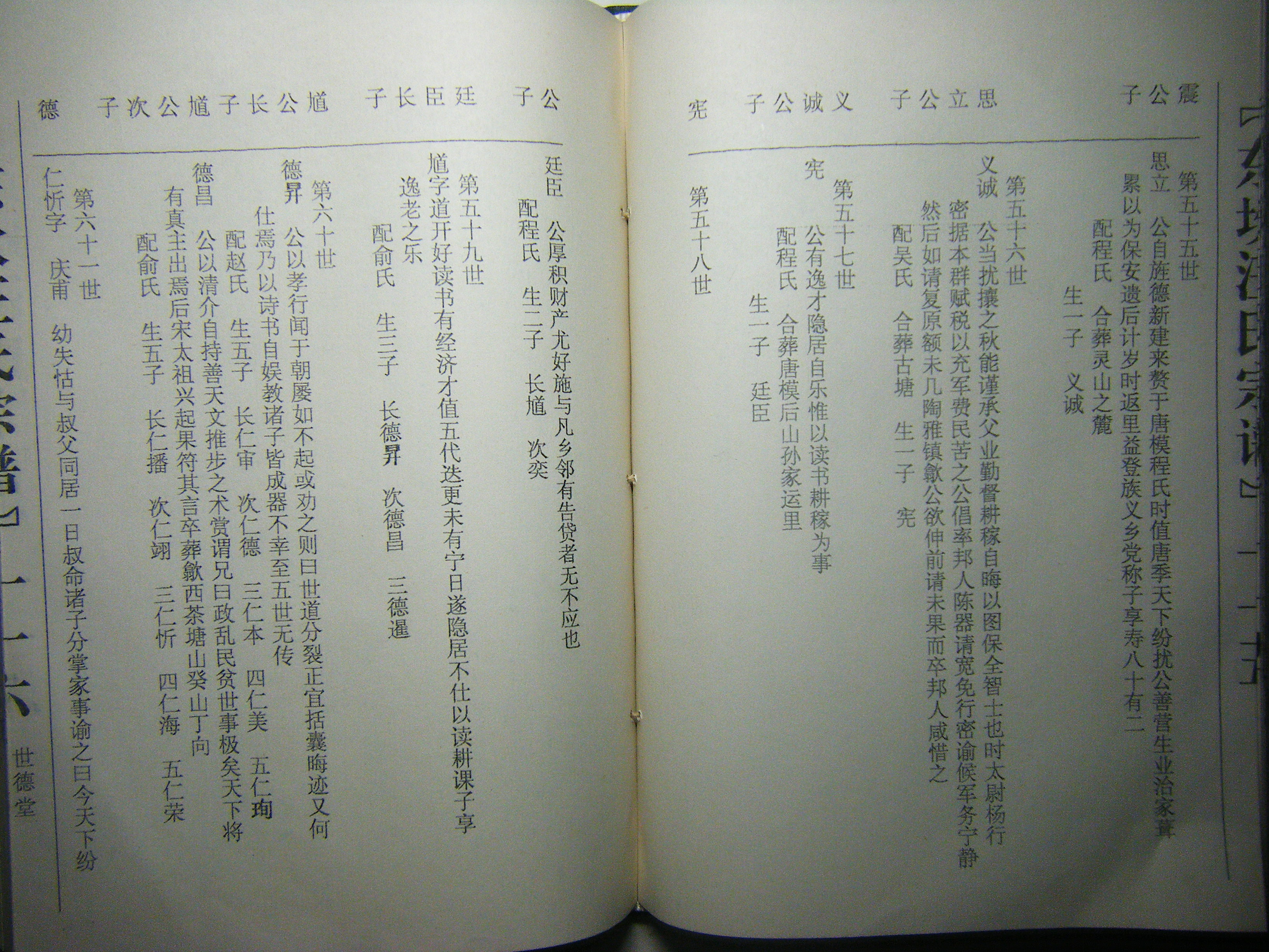 55世—61世 世系考