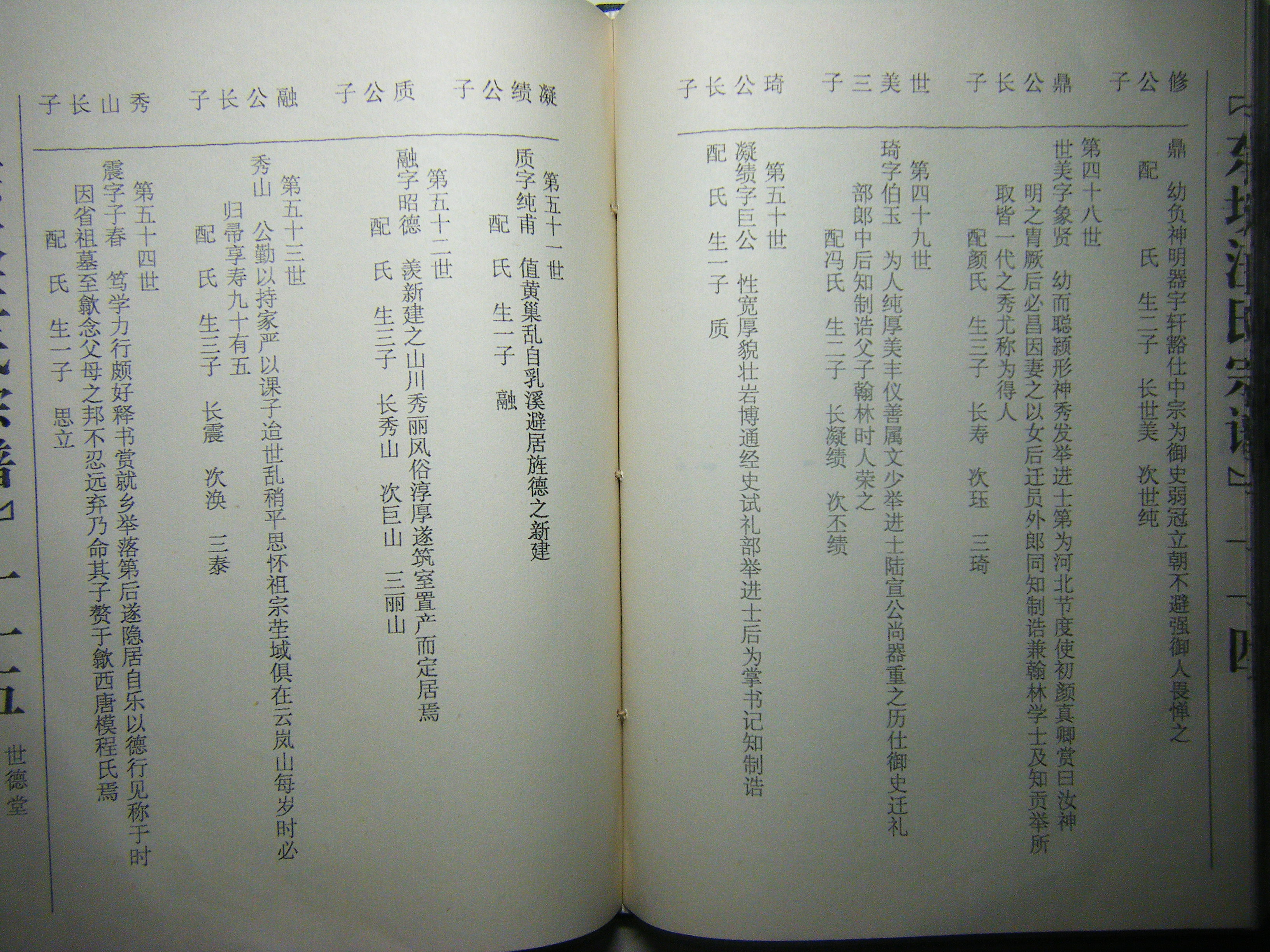 47世—54世 世系考