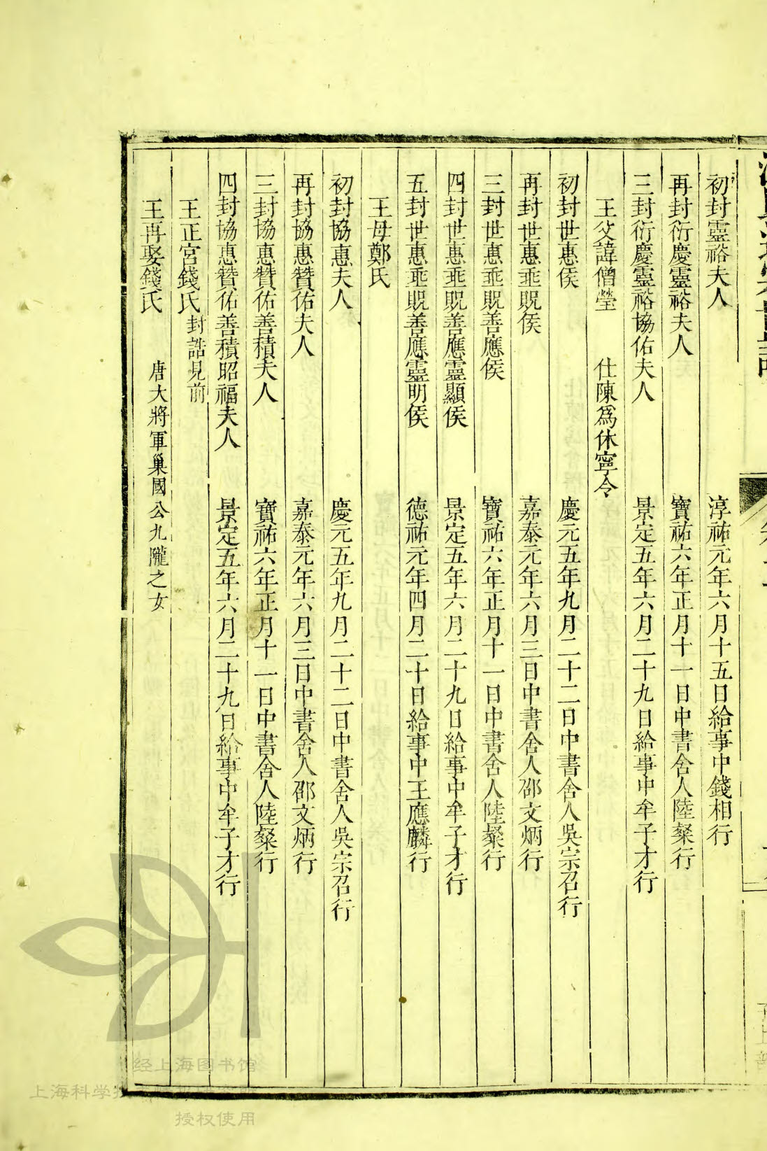 通宗世谱.03-135.左边