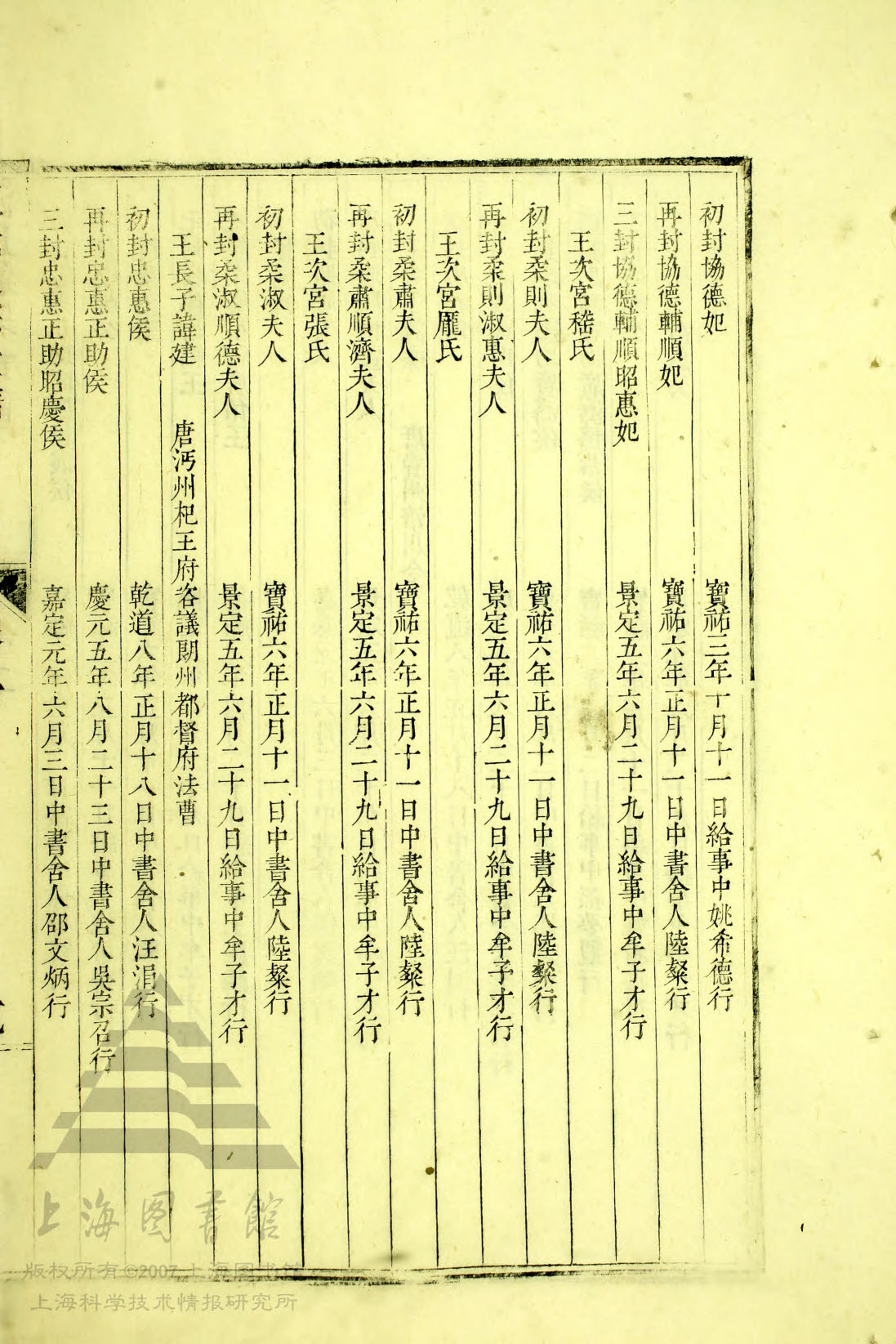 通宗世谱.03-136.大部