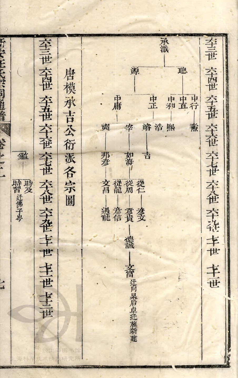 宗祠通谱 02-013 承吉-叔度