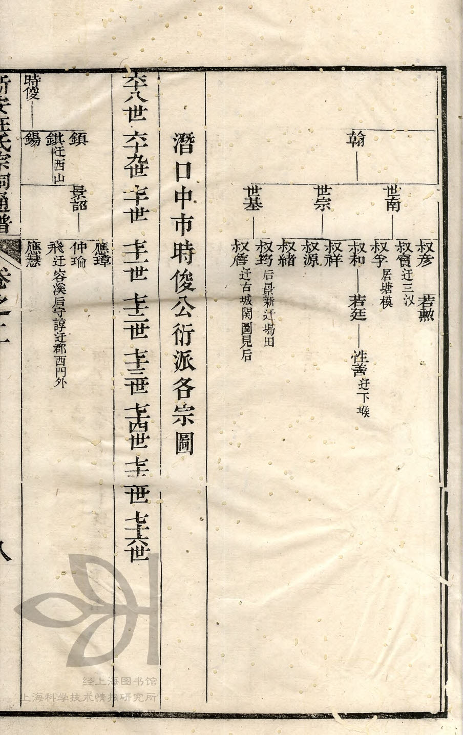 宗祠通谱 02-015 承吉-叔度