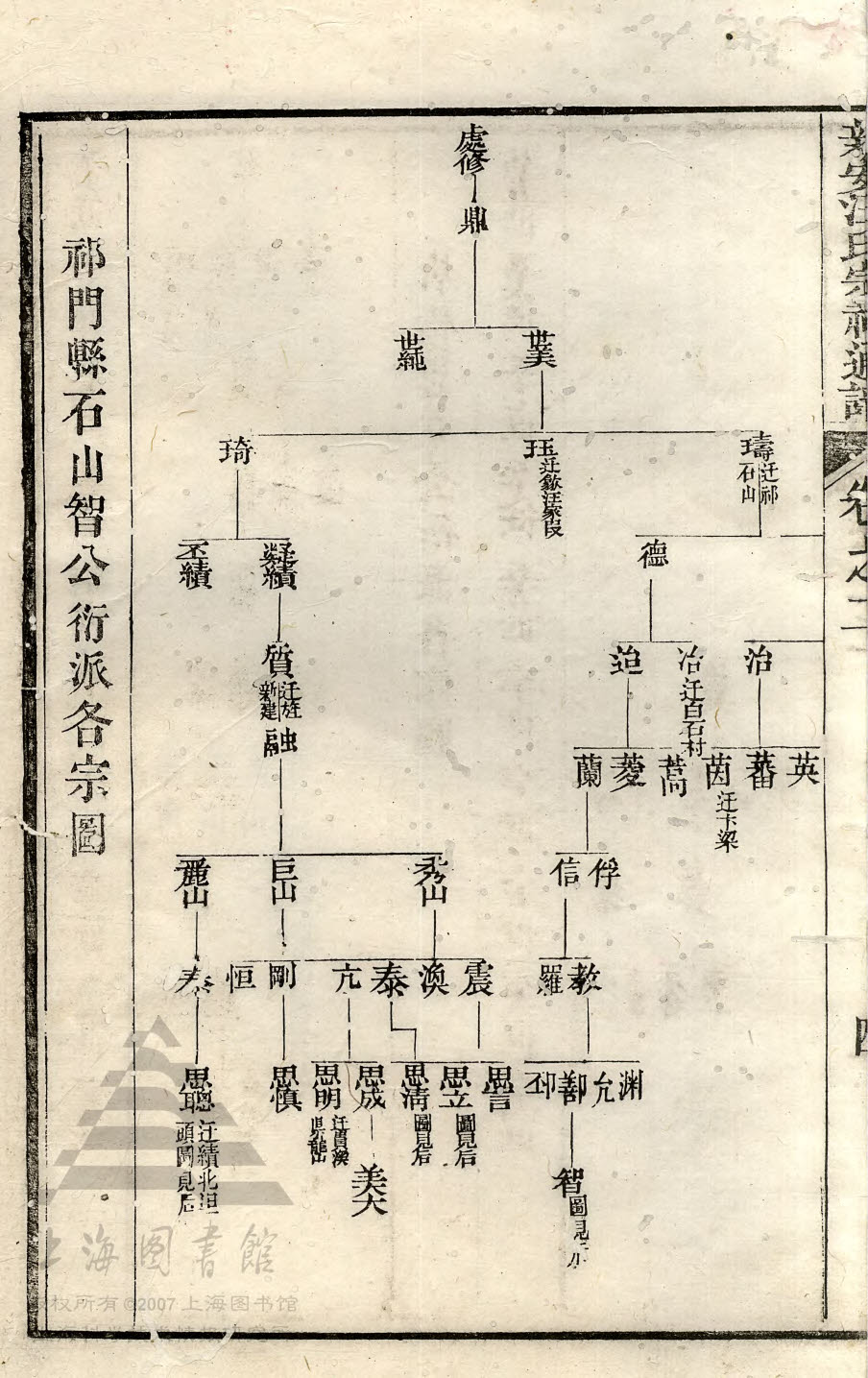 宗祠通谱 02-008&nbsp;&nbsp;处修-思立