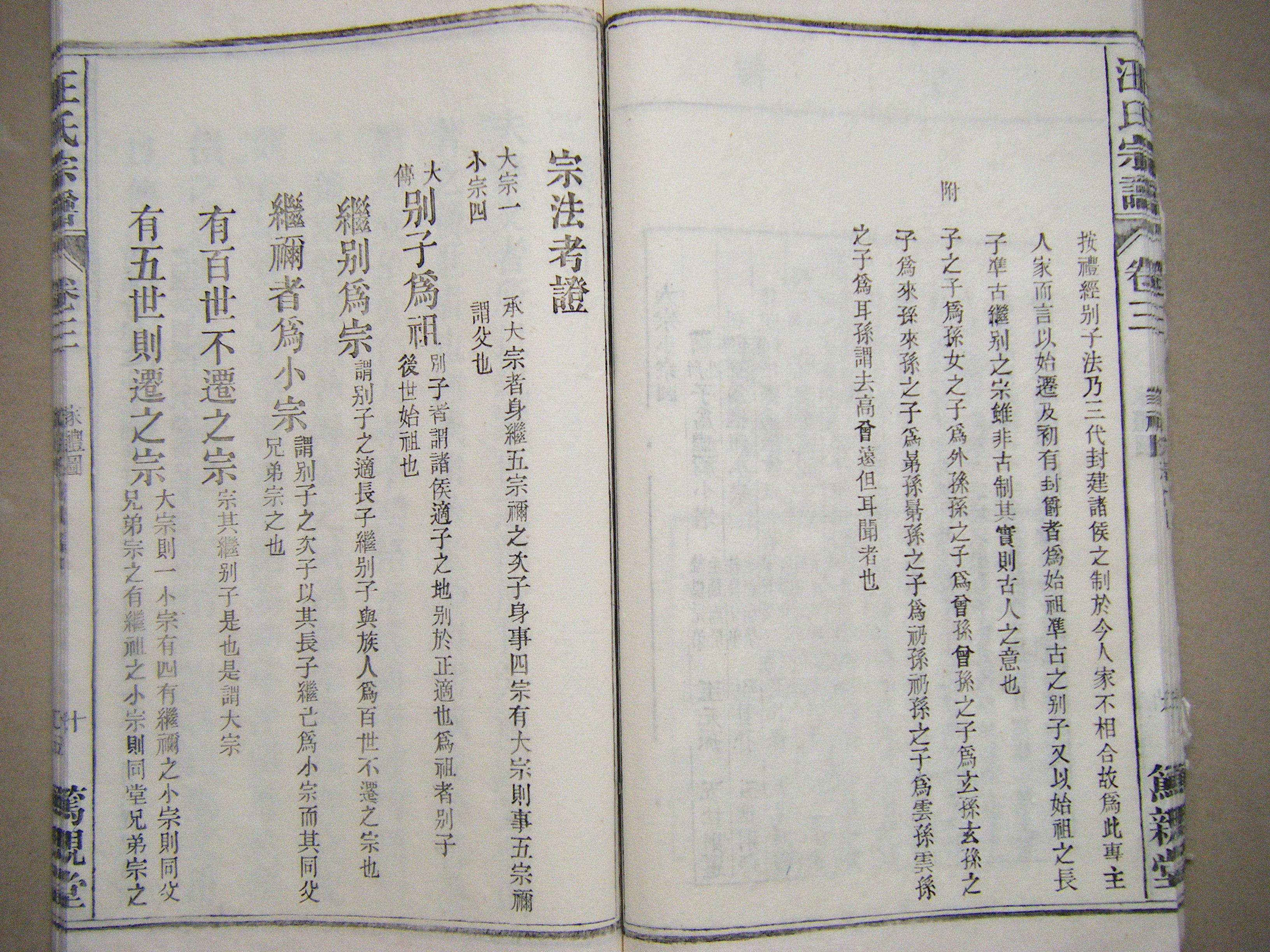 大宗小宗图 / 宗法考证