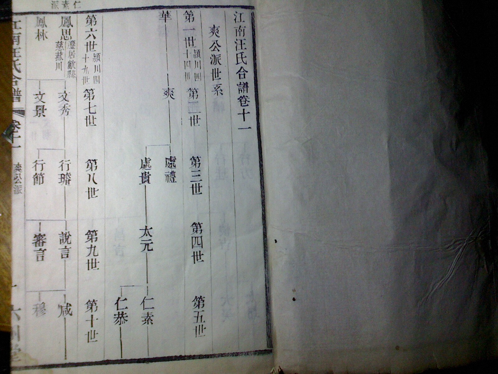 《江南汪氏合谱》爽公派世系1