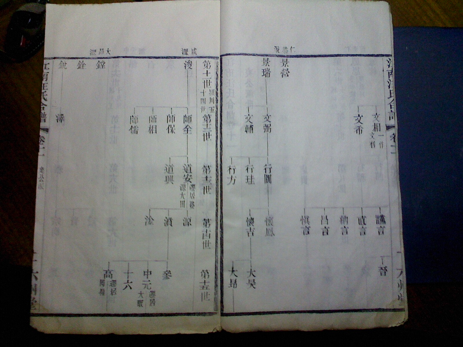 《江南汪氏合谱》爽公派世系2