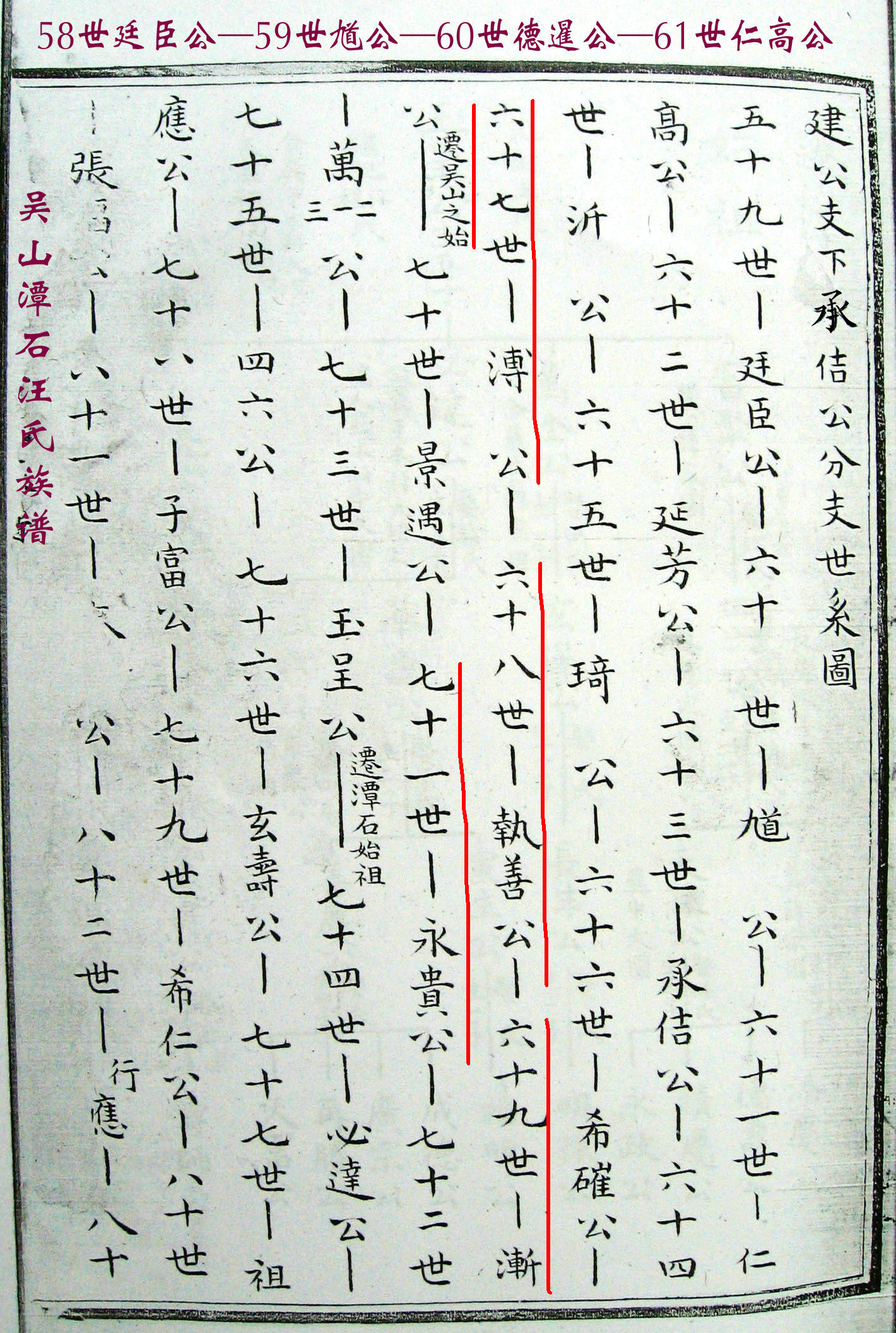 吴山潭石汪氏族谱