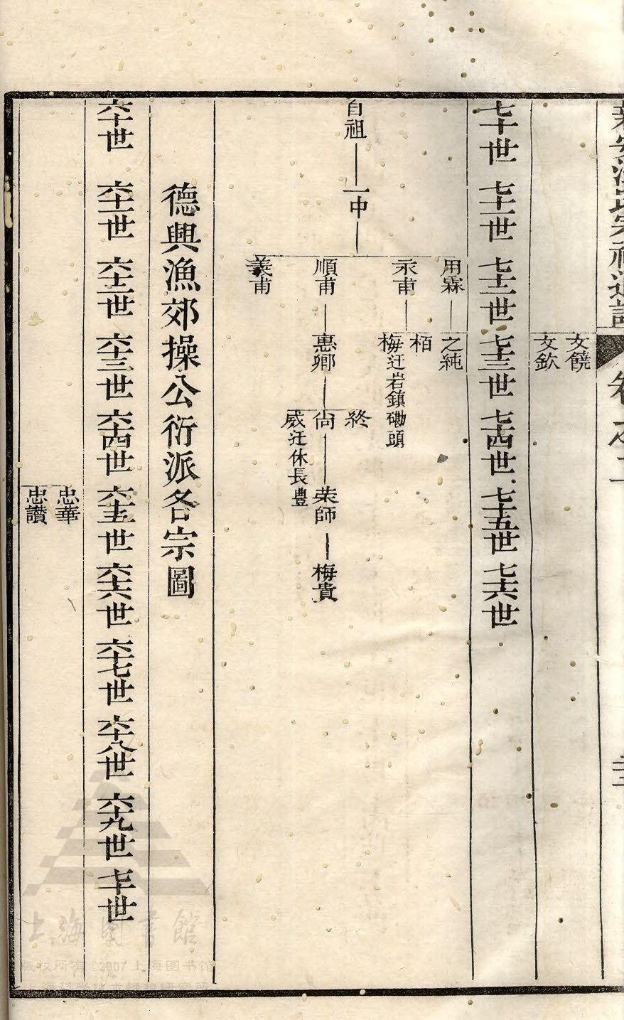 新安汪氏宗祠通谱02-43&nbsp;&nbsp;自祖——终