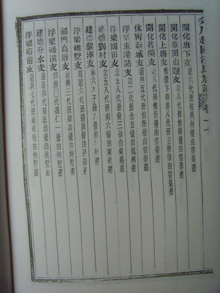 绩溪余川支谱汪氏迁徙资料1 (15).JPG