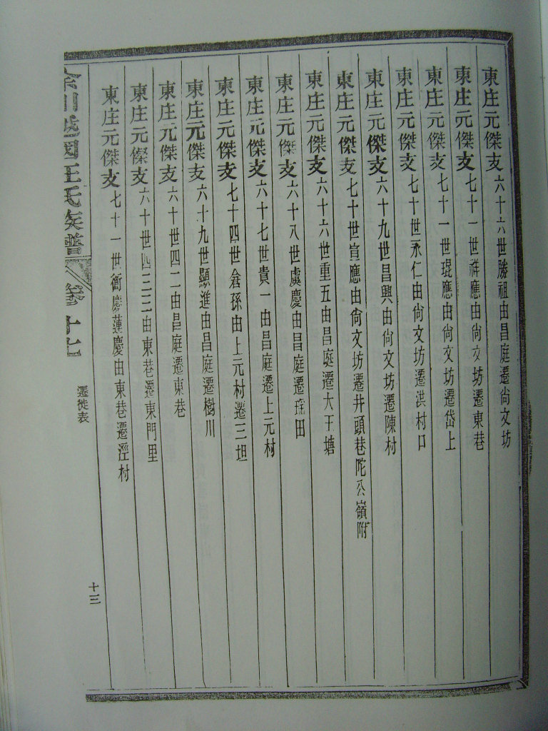 绩溪余川支谱汪氏迁徙资料2 (5).JPG