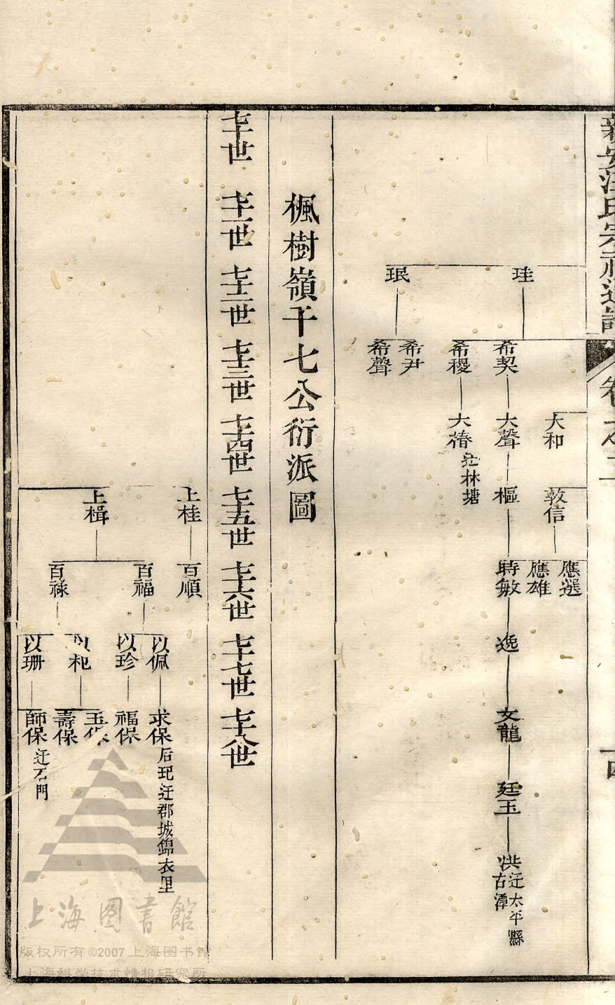 新安汪氏宗祠通谱02-28