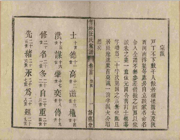 皖桐西鄉汪氏宗譜清道光元年[1821]59卷首宗派.jpg