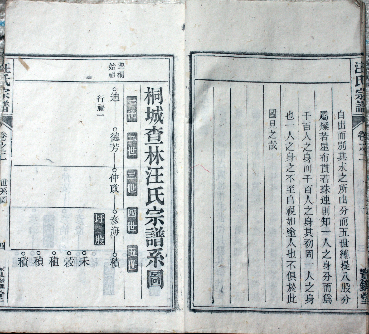 6&nbsp;&nbsp;桐城查林汪氏宗谱系图