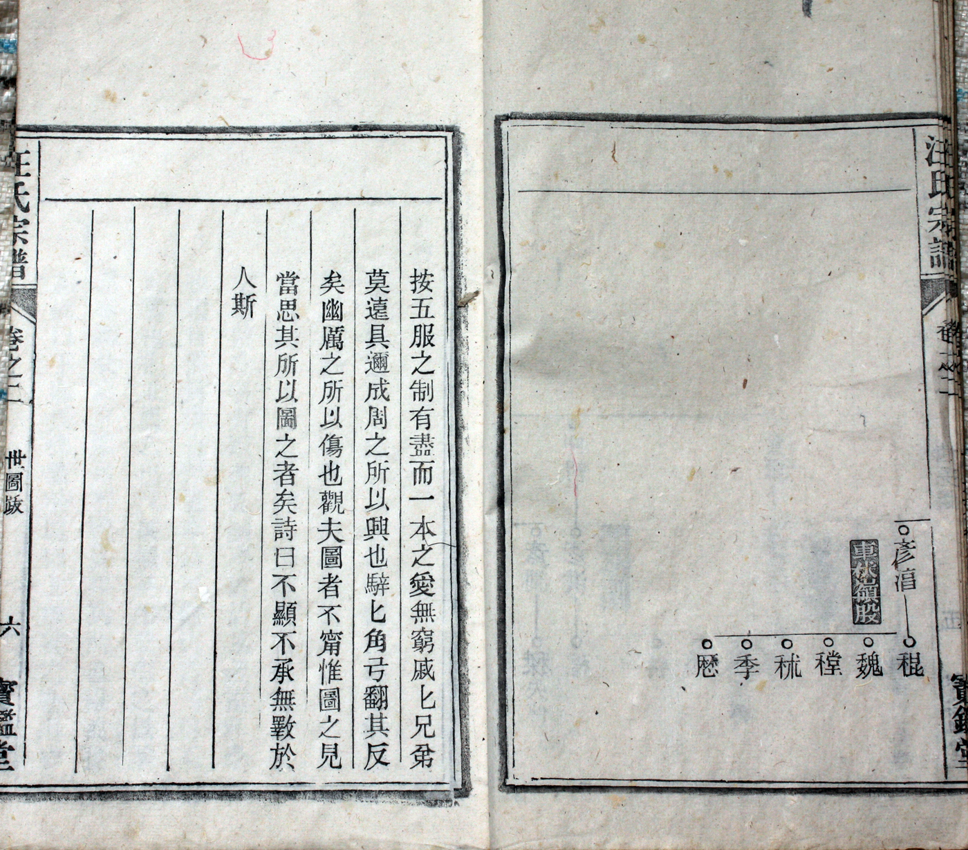 桐城查林汪氏宗谱 3