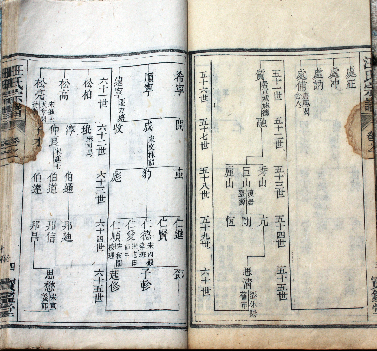 2&nbsp;&nbsp; 汪氏宗谱一脉源流&nbsp;&nbsp;4