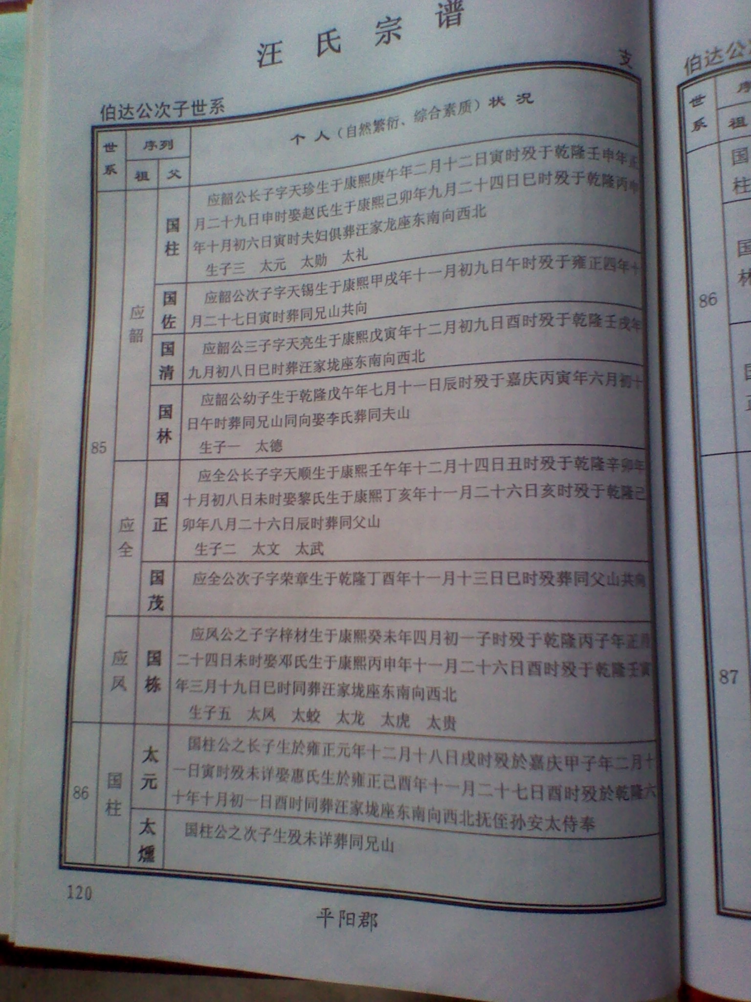 黄梅万家支系