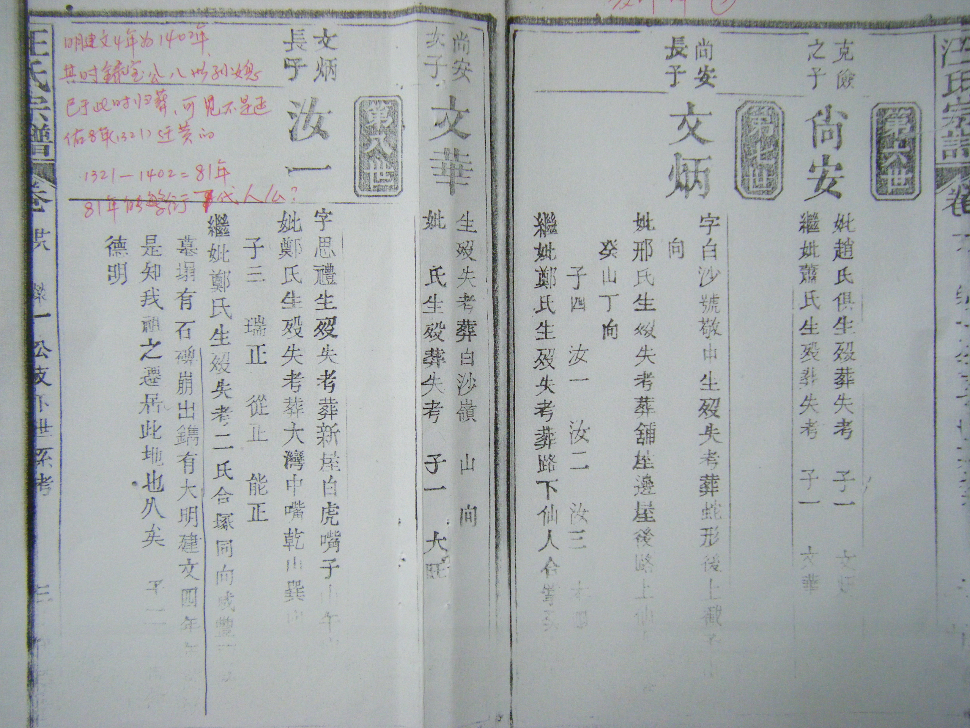 金寨宗支 朩子店谱 黄市及雀林谱 108.jpg